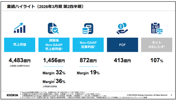 AI特需は追い風となるか？キオクシア、減益決算の中で探る再成長への道