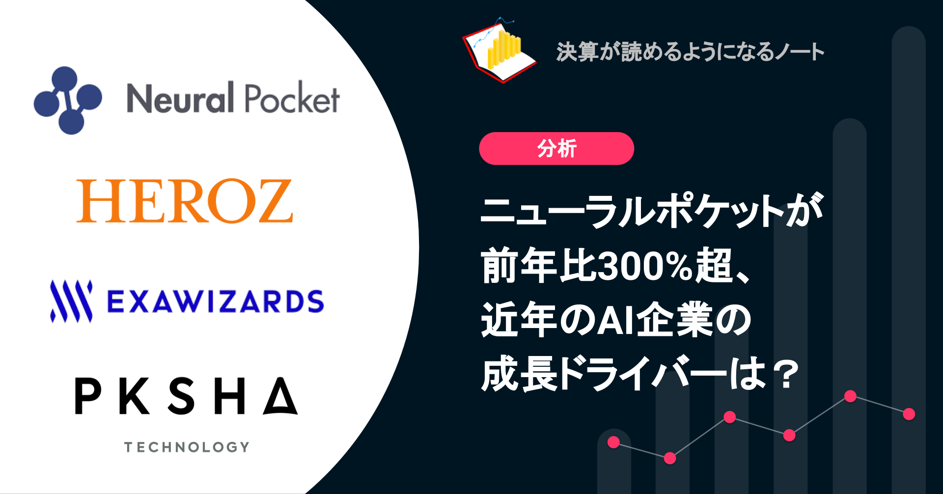 Q. ニューラルポケットが前年比300%超、近年のAI企業の成長ドライバー