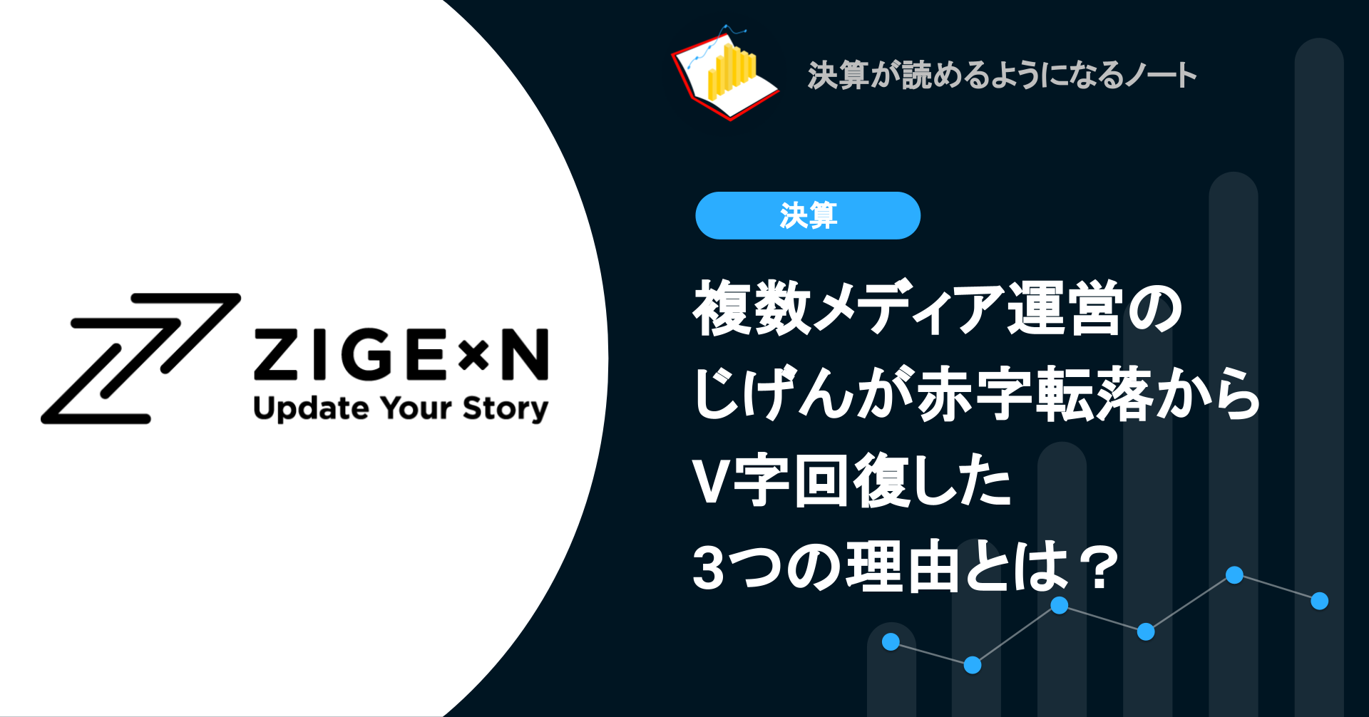Q. 複数メディア運営のじげんが赤字転落からV字回復した3つの理由とは