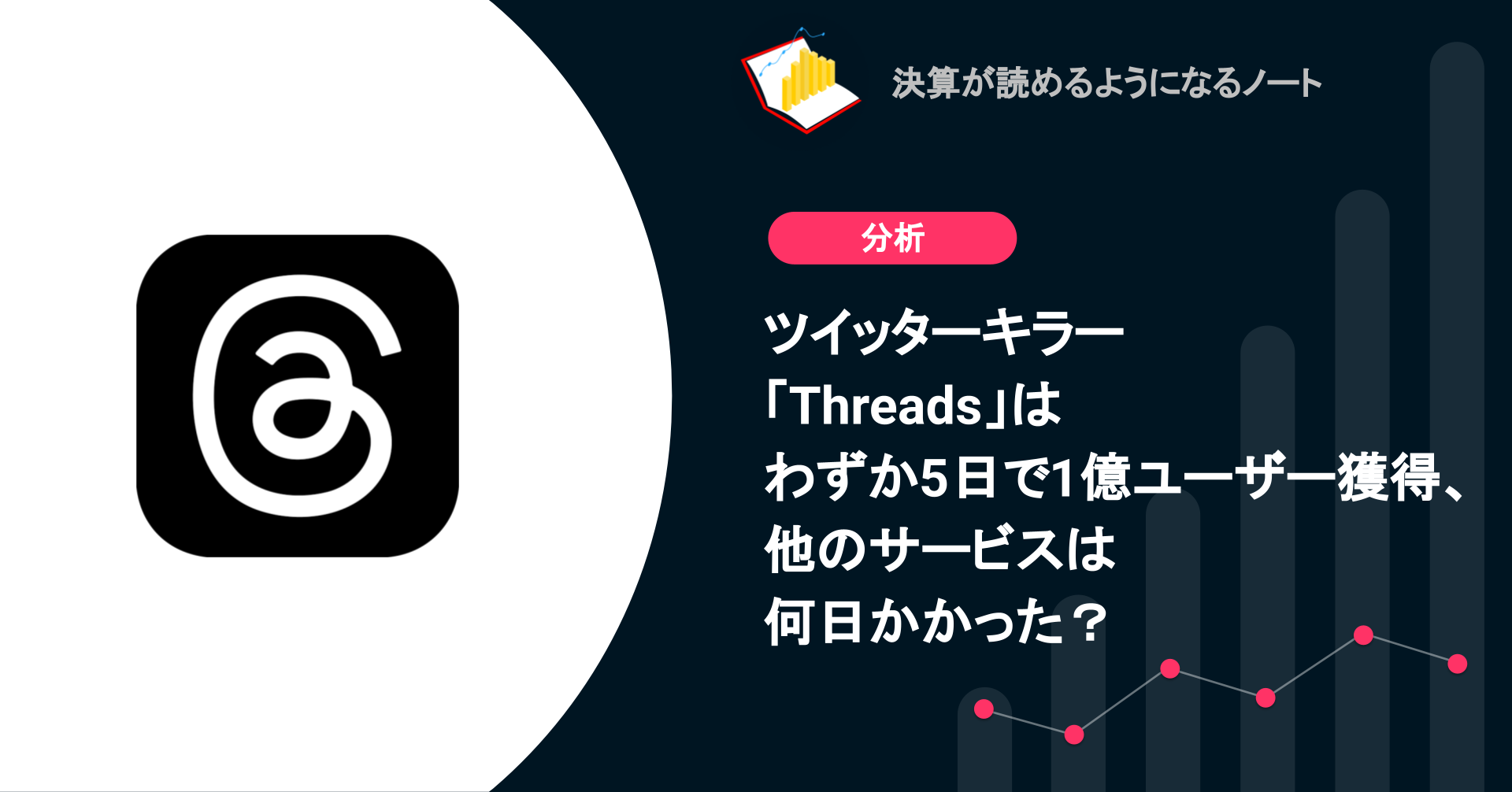 Q. ツイッターキラー「Threads」はわずか5日で1億ユーザー獲得