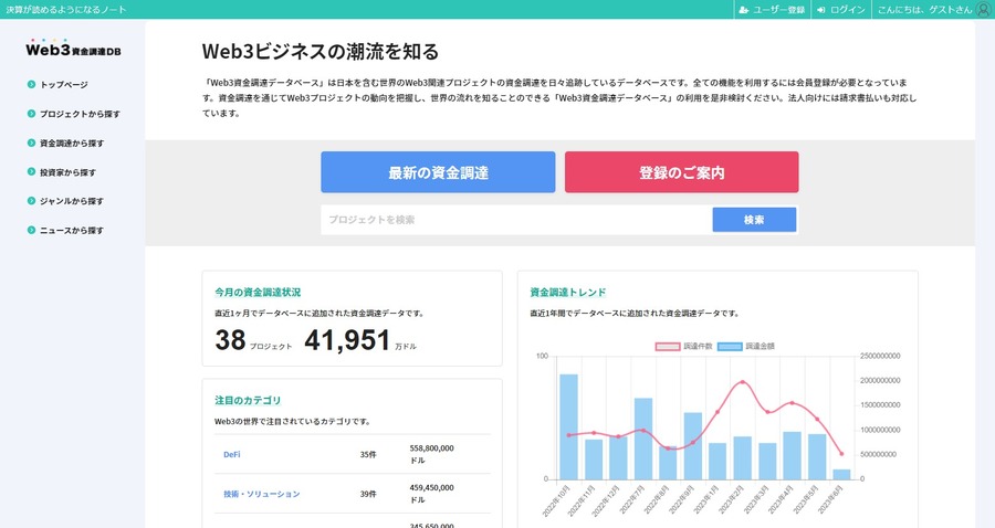 「Web3資金調達データベース」のWeb版のβバージョンを公開しました