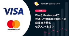 Q. VisaとMastercardで共通して前年比2倍以上の成長率を誇るセグメントとは？ 画像