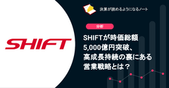 Q.SHIFTが時価総額5,000億円突破、高成長持続の裏にある営業戦略とは？ 画像