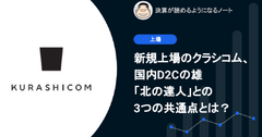 Q.新規上場のクラシコム、国内D2Cの雄「北の達人」との3つの共通点とは？ 画像