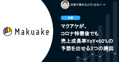 Q. マクアケが、コロナ特需後でも売上成長率YoY+60%の予想を出せる3つの勝因とは？ 画像