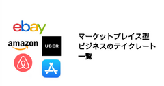 【保存版】マーケットプレイス型ビジネスのテイクレート一覧 画像