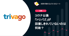 Q. コロナ以後「トリバゴ」が回復しきれていないのは何故？ 画像