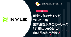 Q. 創業17年のナイルがついに上場、業界最安水準のカーリース「定額カルモくん」の急成長の秘密とは？ 画像