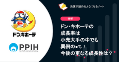 Q. ドン・キホーテの成長率は小売大手の中でも異例の⚫︎%！今後の更なる成長性は？ 画像