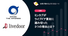 Q. ミンカブがライブドア買収に踏み切った3つの理由とは？ 画像