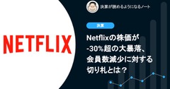 Q. Netflixの株価が-30%超の大暴落、会員数減少に対する切り札とは？ 画像