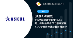【決算1分解説】アスクルは為替影響による売上総利益率低下で増収減益、インフラ投資で償却費が増加中 画像