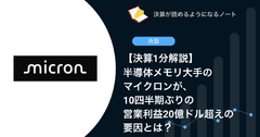 【決算1分解説】半導体メモリ大手のマイクロンが、10四半期ぶりの営業利益20億ドル超えの要因とは？ 画像