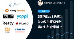 Q. 【国内SaaS決算】事業の健全性を示す3つの主要KPIを満たした唯一の企業は？ 画像