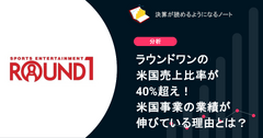 Q. ラウンドワンの米国売上比率が40%超え！米国事業の業績が伸びている理由とは？ 画像