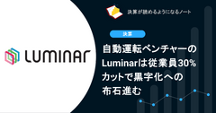 自動運転ベンチャーのLuminarは従業員30%カットで黒字化への布石進む 画像