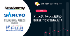 Q. アニメがパチンコ業界の救世主になる理由とは？ 画像