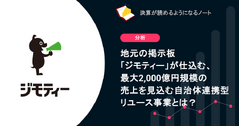 Q. 地元の掲示板「ジモティー」が仕込む、最大2,000億円規模の売上を見込む自治体連携型リユース事業とは？ 画像