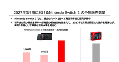 任天堂がSwitch2を大幅値上げ！それでも強気な理由とは？ 画像