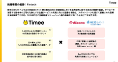 スキマバイトのタイミーが金融事業を始める理由 画像