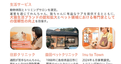 Q. なぜ犬猫生活は「後発D2C」なのに上場できたのか？ 画像
