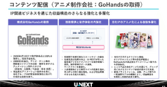 U-NEXTがTBSと資本業務提携！動画配信企業の 