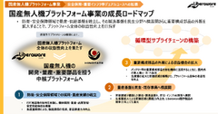 Liberawareはどこまで広がる？下水道・鉄道・防衛を押さえる国産ドローン戦略 画像