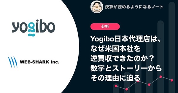 Yogibo日本代理店は、なぜ米国本社を逆買収できたのか？数字とストーリーからその理由に迫る 画像