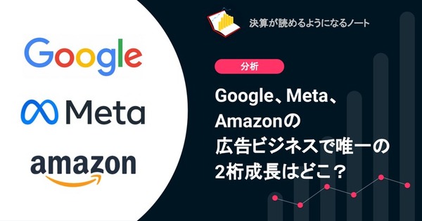 Q. Google、Meta、Amazonの広告ビジネスで唯一の2桁成長はどこ？ 画像