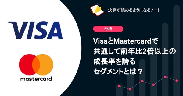 Q. VisaとMastercardで共通して前年比2倍以上の成長率を誇るセグメントとは？ 画像