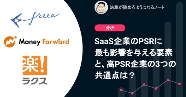 Q.SaaS企業のPSRに最も影響を与えるKPI、高PSR企業の3つの共通点は？ 画像