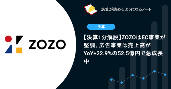 【決算1分解説】ZOZOはEC事業が堅調、広告事業は売上高がYoY+22.9%の52.5億円で急成長中 画像