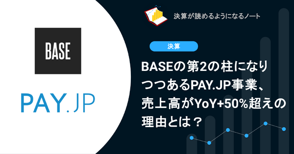 Q. BASEの第2の柱になりつつあるPAY.JP事業、売上高がYoY+50%超えの理由とは？ 画像