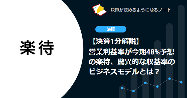 【決算1分解説】営業利益率が今期48%予想の楽待、驚異的な収益率のビジネスモデルとは？ 画像