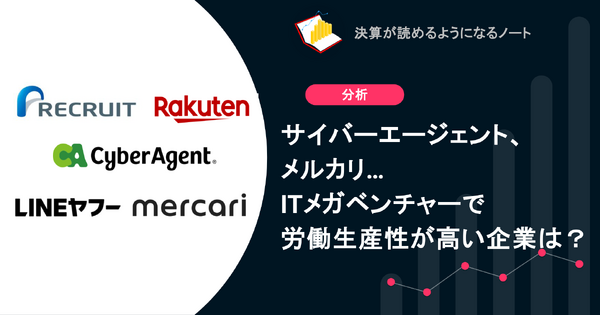 Q. サイバーエージェント、メルカリ…ITメガベンチャーで労働生産性が高い企業は？