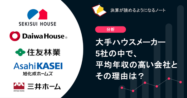 Q. 大手ハウスメーカー5社の中で、最も平均年収の高い会社とその理由は？