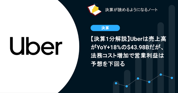 Uberは売上高がYoY+18%の$43.98Bだが、法務コスト増加で営業利益は予想を下回る【決算1分解説】