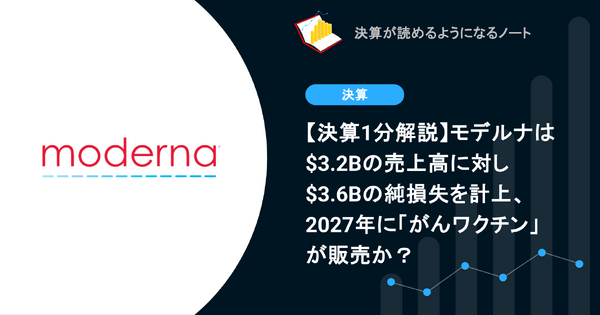 モデルナは$3.2Bの売上高に対し$3.6Bの純損失を計上、2027年に「がんワクチン」が販売か？【決算1分解説】