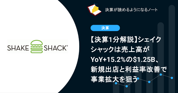 シェイクシャックは売上高がYoY+15.2%の$1.25B、新規出店と利益率改善で事業拡大を狙う【決算1分解説】