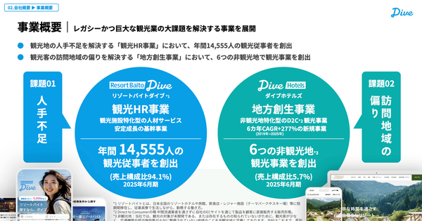 観光人材事業のダイブは、深刻な地方の人手不足をどう打破するのか？ 画像