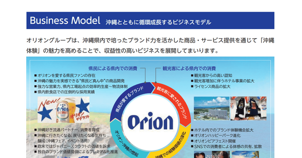 Q. オリオンビールが上場！CAGR37.9%で海外売上が急成長している理由とは？