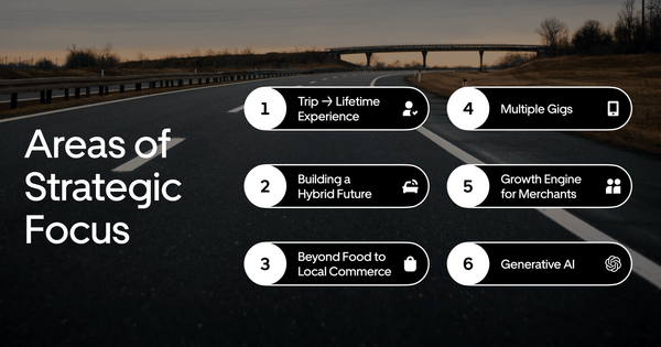 Uberは利益伸び悩みで株価が一時下落、その先にある”生活インフラ化戦略”とは？