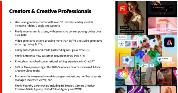 Adobeは現CEO退任へ。AI時代にクリエイティブツールの需要低下をどう乗り越える？