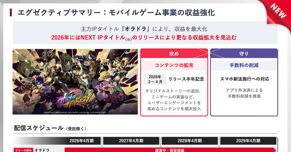 gumiはIPタイトル『オラドラ』のヒットで営業黒字に転換！次に狙う「二次創作市場」と「予測市場」とは？