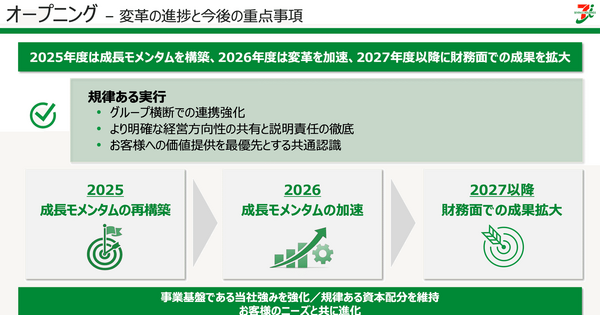 セブン&アイHDはヨークマート売却で純利益が69.2%増！2026年度の戦略は？ 画像