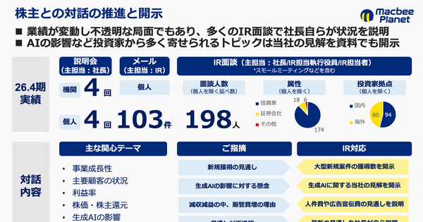 Web広告大手「Macbee Planet」が来期も減益予想。投資家からの信頼低下をどう乗り越えるのか？ 画像