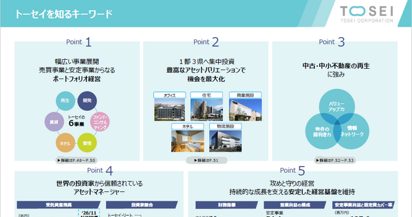 トーセイはなぜ半期で通期利益の9割超を稼げるのか？不動産再生の強さと名鉄提携が示す成長戦略を解説 画像