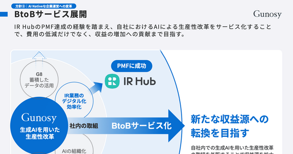 GunosyがKDDIとの業務提携を解消！新たな収益軸を作れるか？ 画像