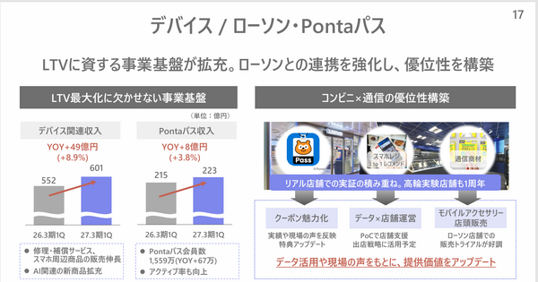 通信大手　NTTとKDDIの決算比較 次世代光技術とライフスタイル統合で見せる事業戦略の違い 画像