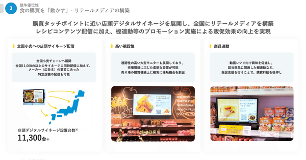 Q. デリッシュキッチンのエブリーが上場！同じレシピメディアでも「クラシル」と稼ぎ方が違う理由とは？